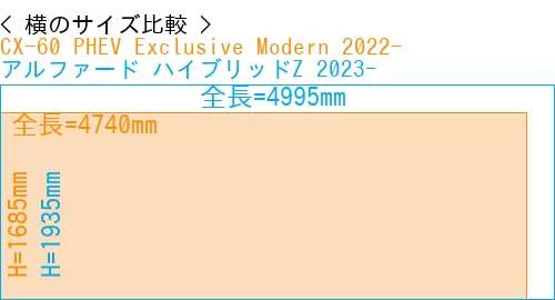 #CX-60 PHEV Exclusive Modern 2022- + アルファード ハイブリッドZ 2023-